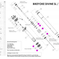 Crankbrothers Salgsbutik -Crankbrothers Salgsbutik DIVINE SL servicekit min