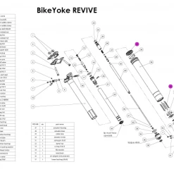Bike Yoke BikeYoke Servicekit Version 2 -Crankbrothers Salgsbutik REVIVE lower tube service kit min 1