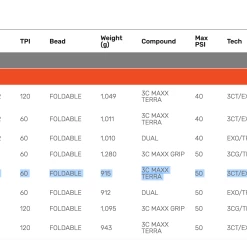 Maxxis Dissector 29×2.4 WT -Crankbrothers Salgsbutik Skaermbillede 2021 03 31 kl. 22.08.16