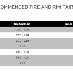 Maxxis Dissector 29×2.4 WT -Crankbrothers Salgsbutik Skaermbillede 2021 03 31 kl. 22.20.45