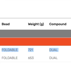 Maxxis Aspen 29×2,40 WT 7 Maxxis Aspen 29×2,40 WT -Crankbrothers Salgsbutik Skaermbillede 2021 03 31 kl. 22.54.45