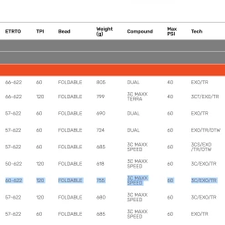 Maxxis Ikon 29×2.35 5 Maxxis Ikon 29×2.35 -Crankbrothers Salgsbutik Skaermbillede 2021 04 01 kl. 08.50.44