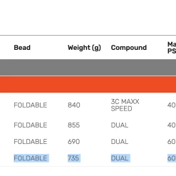 Maxxis Forekaster 29×2,2 6 Maxxis Forekaster 29×2,2 -Crankbrothers Salgsbutik Skaermbillede 2021 04 01 kl. 09.17.42