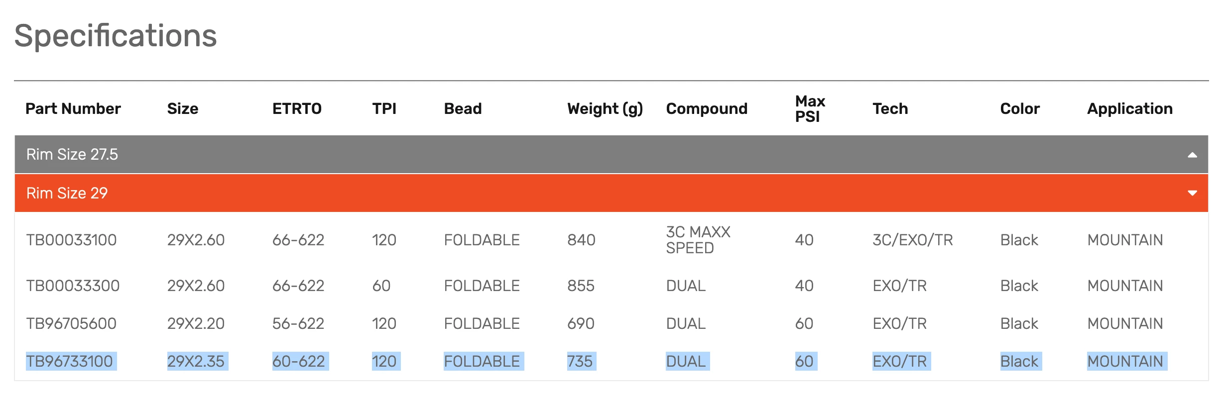 Maxxis Forekaster 29×2,2 3 Maxxis Forekaster 29×2,2 - Billede 3