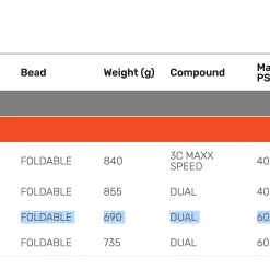 Maxxis Forekaster 29×2,2 7 Maxxis Forekaster 29×2,2 -Crankbrothers Salgsbutik Skaermbillede 2021 04 01 kl. 09.23.19