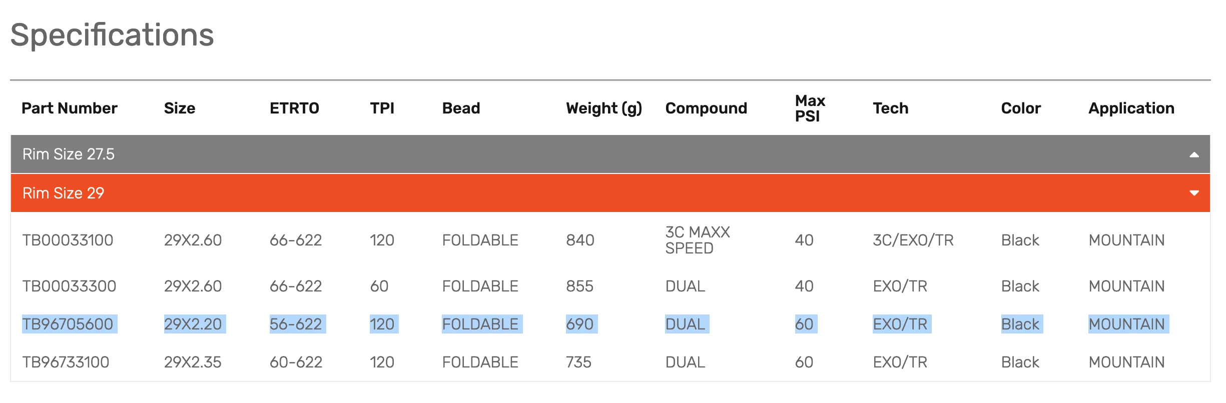 Maxxis Forekaster 29×2,2 4 Maxxis Forekaster 29×2,2 - Billede 4