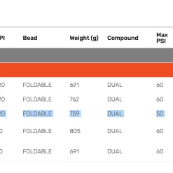 Maxxis Rekon Race 29×2,40 WT -Crankbrothers Salgsbutik Skaermbillede 2021 04 01 kl. 19.00.58