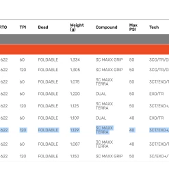 Maxxis Assegai 29×2,60 WT -Crankbrothers Salgsbutik Skaermbillede 2021 04 01 kl. 19.28.49