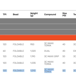 Maxxis Minion DHR II 29×2,40 WT -Crankbrothers Salgsbutik Skaermbillede 2021 04 01 kl. 19.45.56