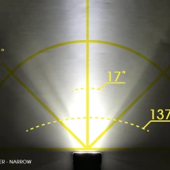 Moon Rigel Power Forlygte -Crankbrothers Salgsbutik Skaermbillede 2022 11 02 kl. 08.07.15