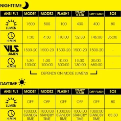 Moon Rigel Max Forlygte -Crankbrothers Salgsbutik WA RIGEL MAX 01.jpg