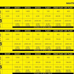 Moon Rigel Power Forlygte -Crankbrothers Salgsbutik WA RIGEL POWER 01 jpg