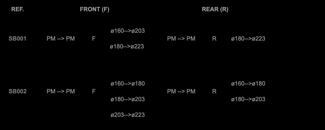 Galfer SB002 Brakemount 20 Mm. 2 Galfer SB002 Brakemount 20 Mm. - Billede 2
