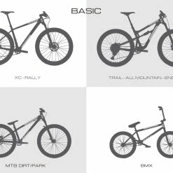 All-mountain-style ALL MOUNTAIN STYLE Beskyttelsesfolie Basic – Ulv -Crankbrothers Salgsbutik v2 BASIC posicion 9a4862d3 84f0 47ca bad0 159d3e89ad91 1600x 5
