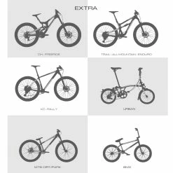 All-mountain-style All Mountain Style Beskyttelsefolie Extra – Cheetah White -Crankbrothers Salgsbutik v2 EXTRA posicion 1800x1350 6