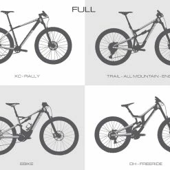 All-mountain-style All Mountain Style Beskyttelsfolie Full – Cheetah White -Crankbrothers Salgsbutik v2 FULL posicion 1400x e6299cde 5bb5 497d a662 b87591a772ad 1400x1050 1