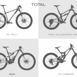 All-mountain-style ALL MOUNTAIN STYLE Beskyttelsesfolie Total – Clear 9 All-mountain-style ALL MOUNTAIN STYLE Beskyttelsesfolie Total – Clear -Crankbrothers Salgsbutik v2 TOTAL posicion ae16a97b 9fc2 484d a438 ce40e503034b 1600x 1
